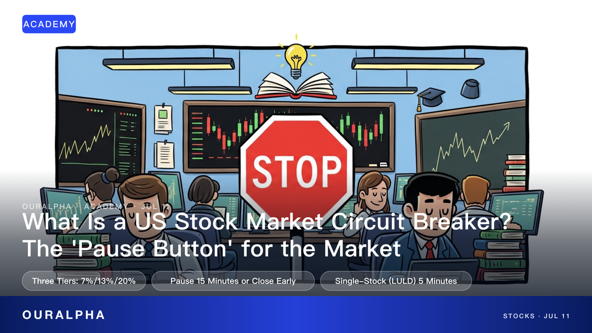 US Stock Market Circuit Breakers Explained: Three-Tier Rules vs. Single-Stock Circuit Breakers