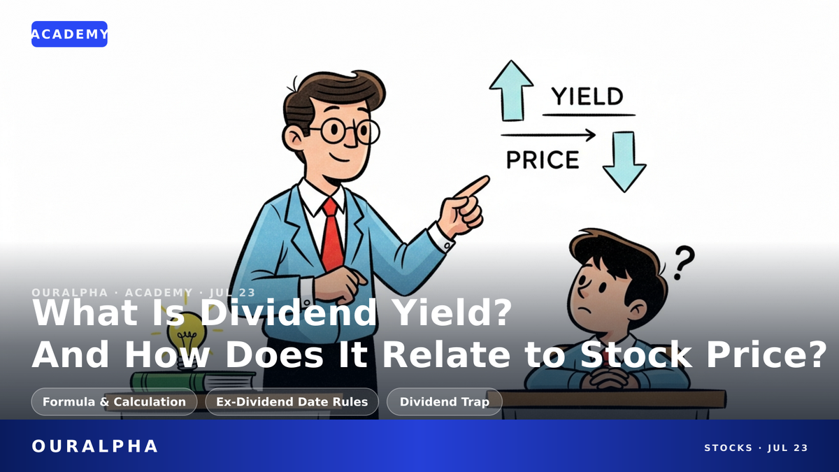 What Is Dividend Yield? Relationship with Stock Price, Calculation, and Pitfalls Explained