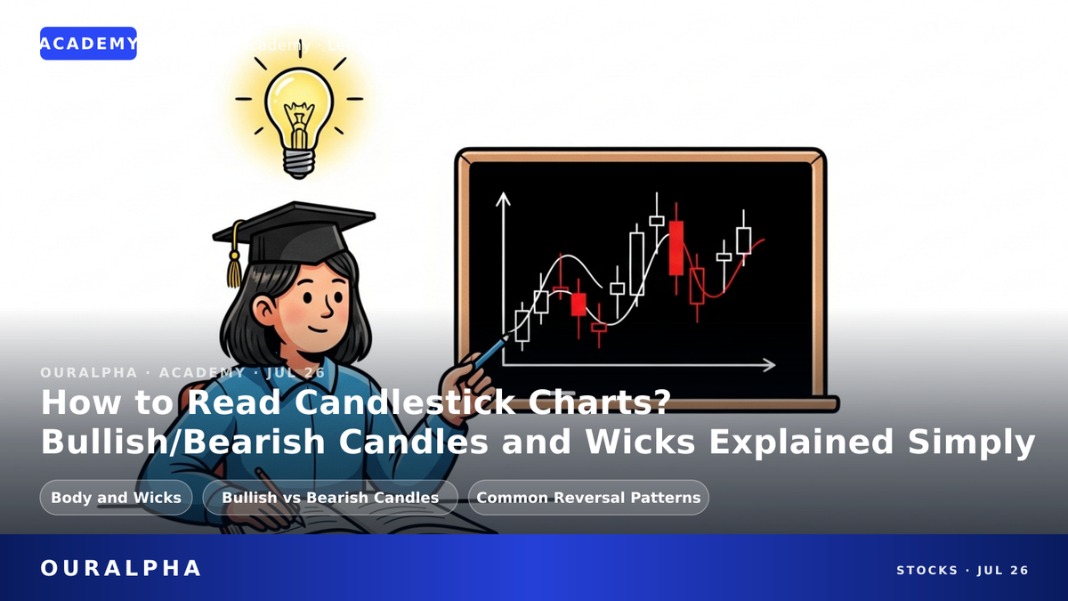 How to Read Candlestick Charts? Bullish/Bearish Candles and Wicks Explained Simply