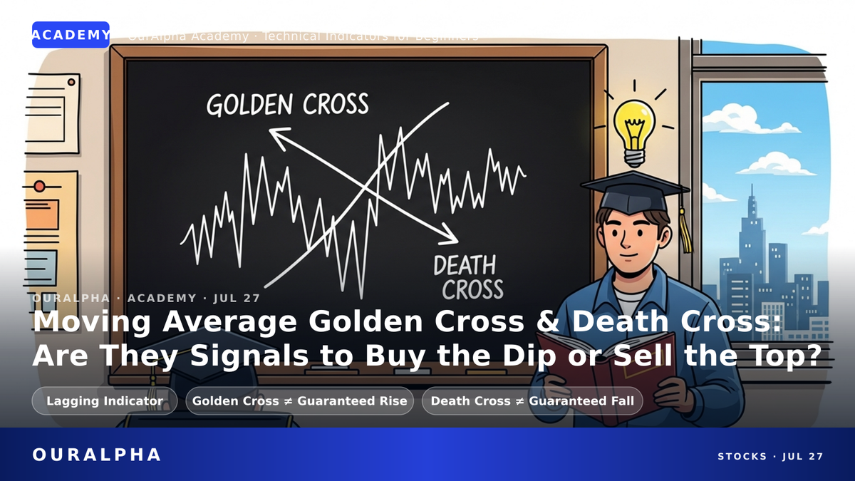 What Are Moving Average Golden Cross and Death Cross? Usage and Risks Explained