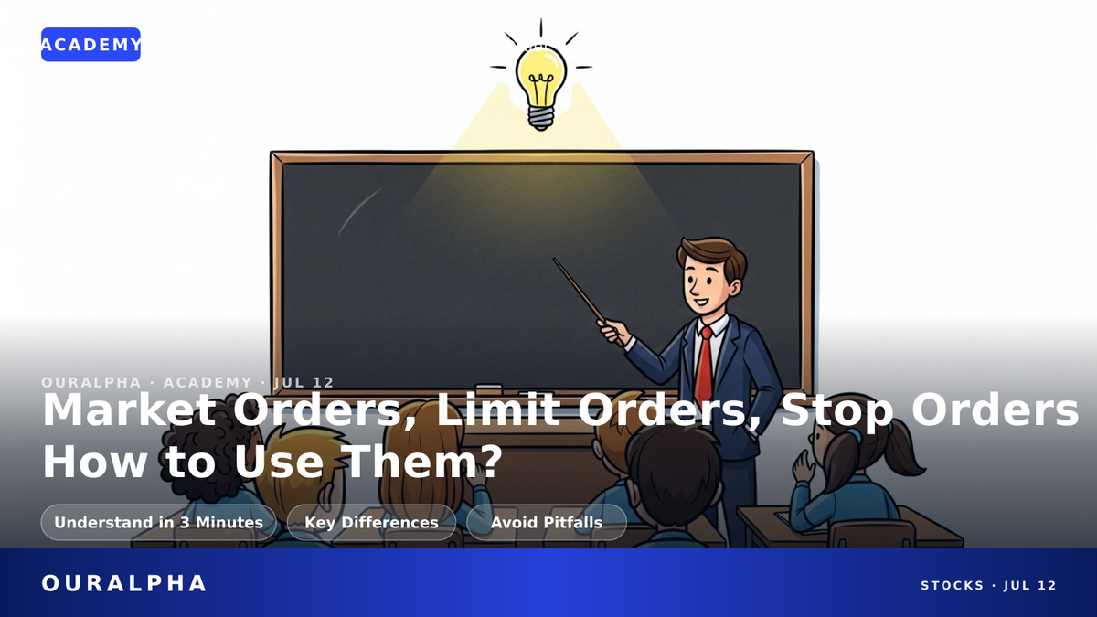 US Stock Order Types Explained: How to Use Market Orders, Limit Orders, and Stop Orders