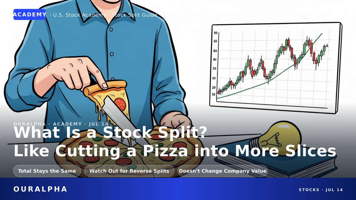 What Is a Stock Split in U.S. Stocks? Does It Affect the Stock Price? Principles and Risks Explained