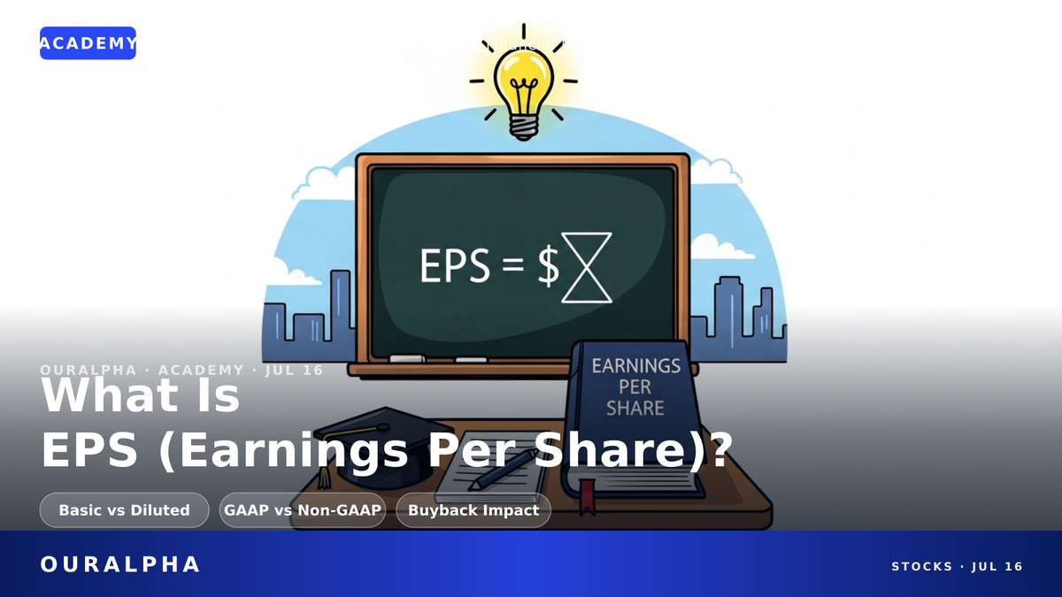 EPS (Earnings Per Share): What It Is and How to Calculate It – A Beginner's Guide