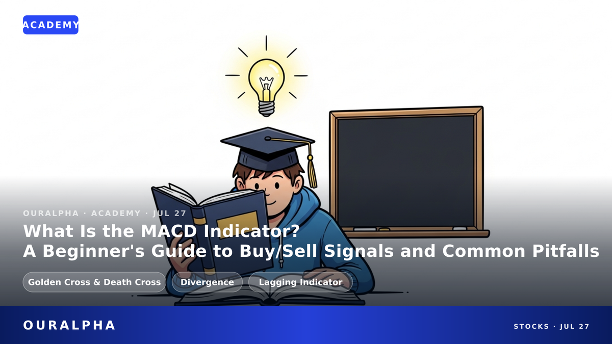 MACD Indicator Explained: Golden Cross, Death Cross, Divergence, and Practical Use