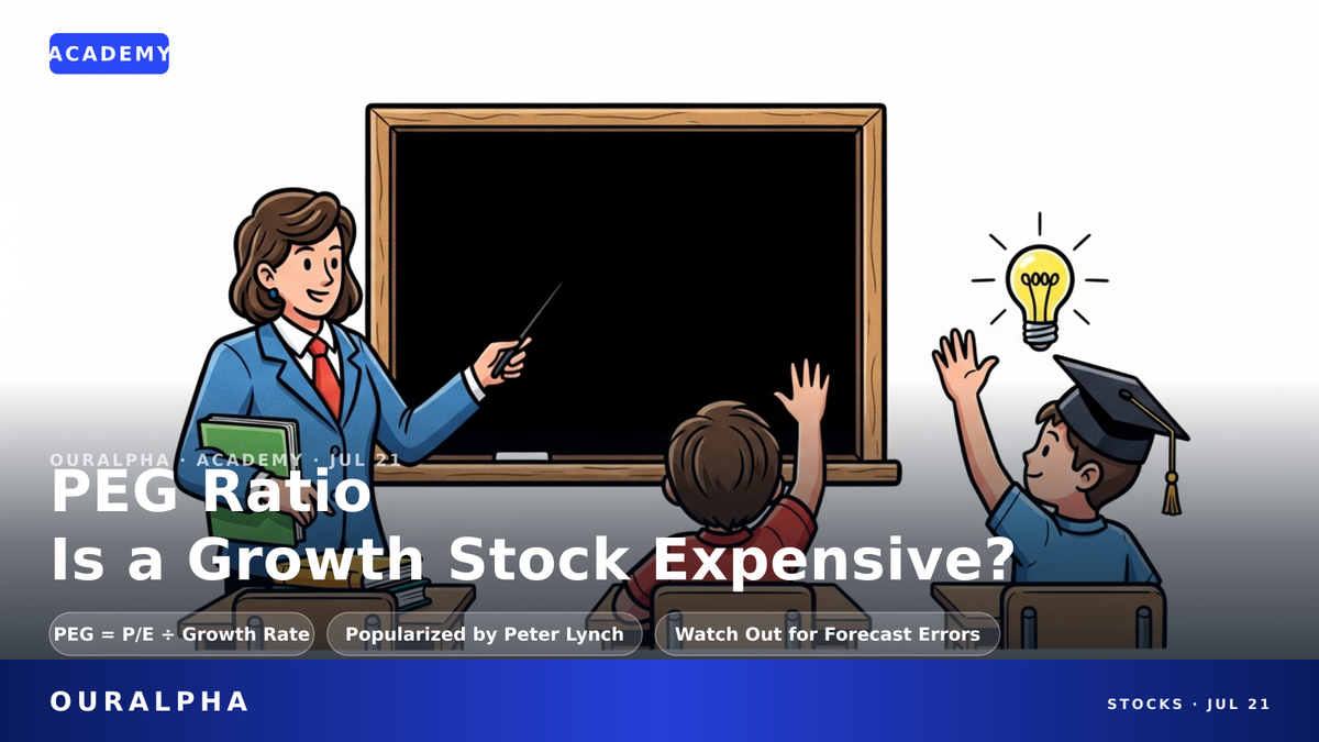 What Is the PEG Ratio? A Detailed Guide to Valuing Growth Stocks