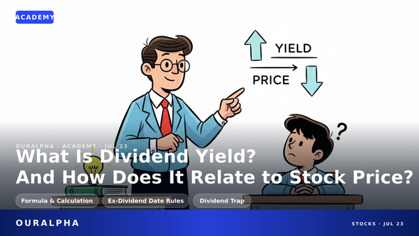 What Is Dividend Yield? Relationship with Stock Price, Calculation, and Pitfalls Explained