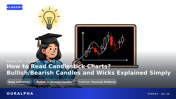 How to Read Candlestick Charts? Bullish/Bearish Candles and Wicks Explained Simply