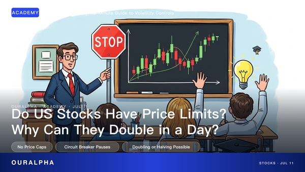 US Stock Price Limit & Circuit Breaker Guide: How It Works