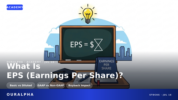 EPS (Earnings Per Share): What It Is and How to Calculate It – A Beginner's Guide