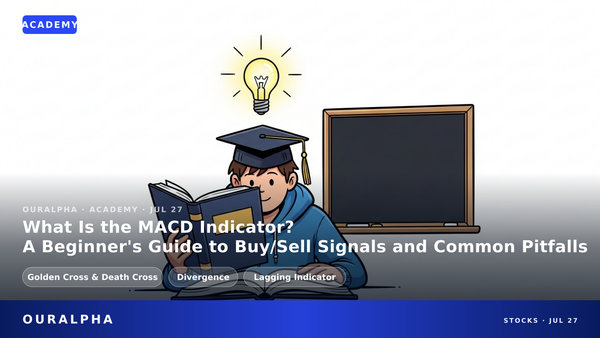 MACD Indicator Explained: Golden Cross, Death Cross, Divergence, and Practical Use