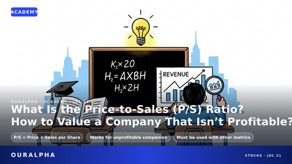 What Is the P/S Ratio in US Stocks? How to Value a Company Without Profits?