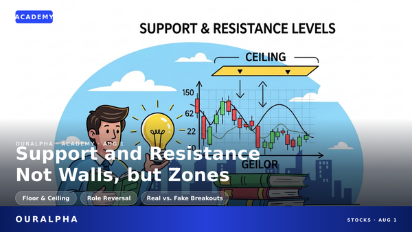 Support and Resistance Levels: What They Are and How to Draw Them